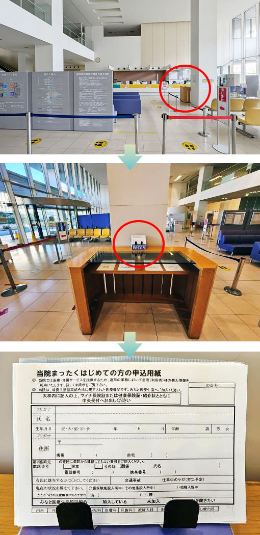当院をはじめて受診される方