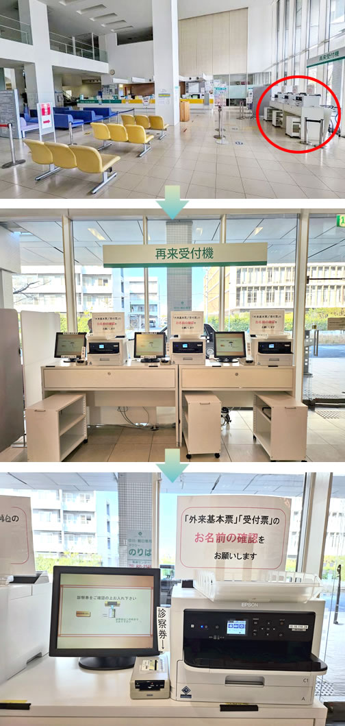 予約のある方、検査のみの方