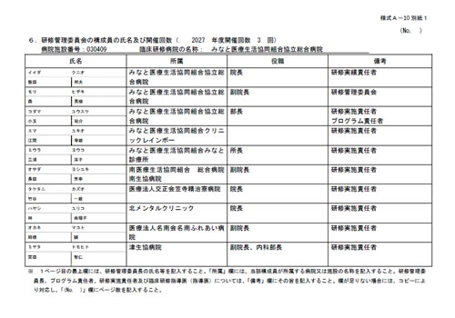 様式A-10 別紙1（研修管理委員会名簿と開催回数）